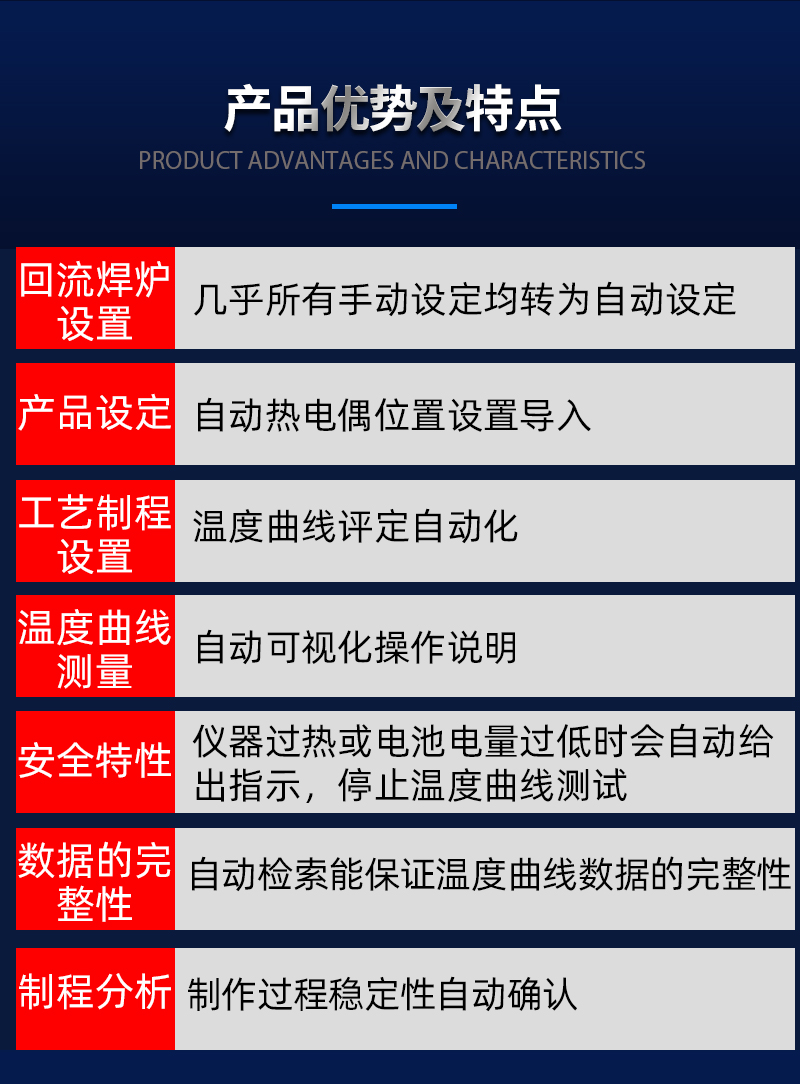 爐溫測(cè)試儀9